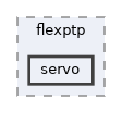 src/flexptp/servo